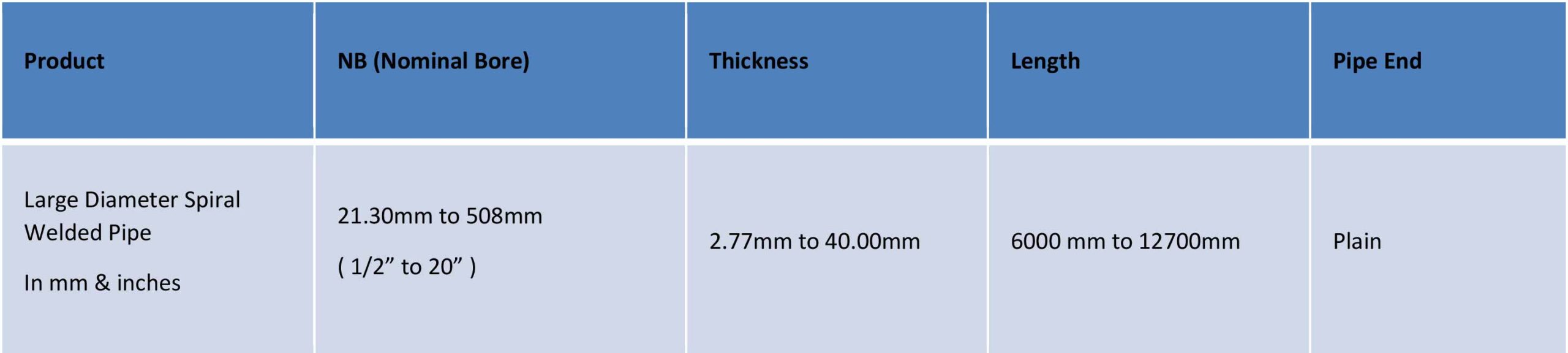 Carbon Steel Seamless Pipes